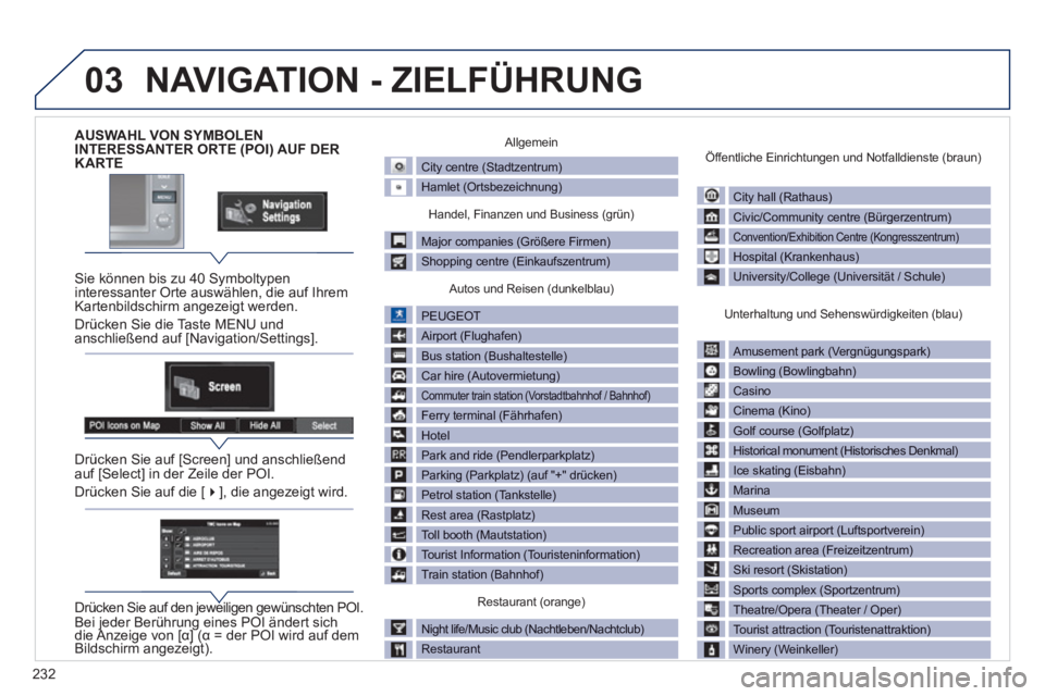 PEUGEOT 4008 2012  Betriebsanleitungen (in German) 232
03
AUSWAHL VON SYMBOLENINTERESSANTER ORTE (POI) AUF DERKARTE
   Sie können bis zu 40 Symboltypen
interessanter Orte auswählen, die auf Ihrem
Kartenbildschirm angezeigt werden.
  Dr
ücken Sie di