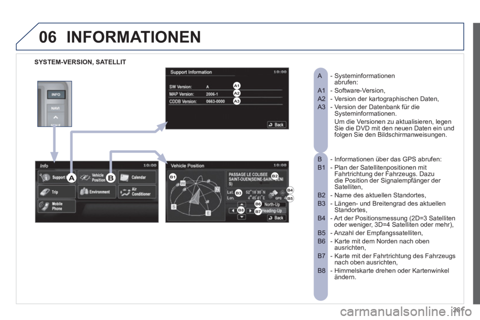 PEUGEOT 4008 2012  Betriebsanleitungen (in German) 261
06INFORMATIONEN 
SYSTEM-VERSION, SATELLIT
   
A  -  Systeminformationenabrufen:
 
A1 - Software-Version,
- Version der kartographischen Daten,  
A2 
-  Version der Datenbank für die 
A3 Systeminf