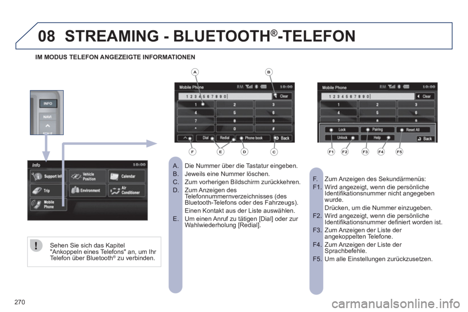 PEUGEOT 4008 2012  Betriebsanleitungen (in German) 270
08STREAMING - BLUETOOTH ®  -TELEFON®
Die Nummer über die Tastatur eingeben.    
 
 
A.  
Jeweils eine Nummer löschen. B.  
Zum vorherigen Bildschirm zurückkehren.C.  
Zum Anzeigen  des D.  Te