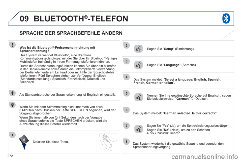 PEUGEOT 4008 2012  Betriebsanleitungen (in German) 272
1
2
3
09
4
5
6
7
8
   
 
 
 
 
 
 
 
 
 
 
 
 
 
SPRACHE DER SPRACHBEFEHLE ÄNDERN 
BLUETOOTH® 
-TELEFON®
 
 
Als Standardsprache der Spracherkennung ist Englisch eingestellt.
Drücken 
Sie dies