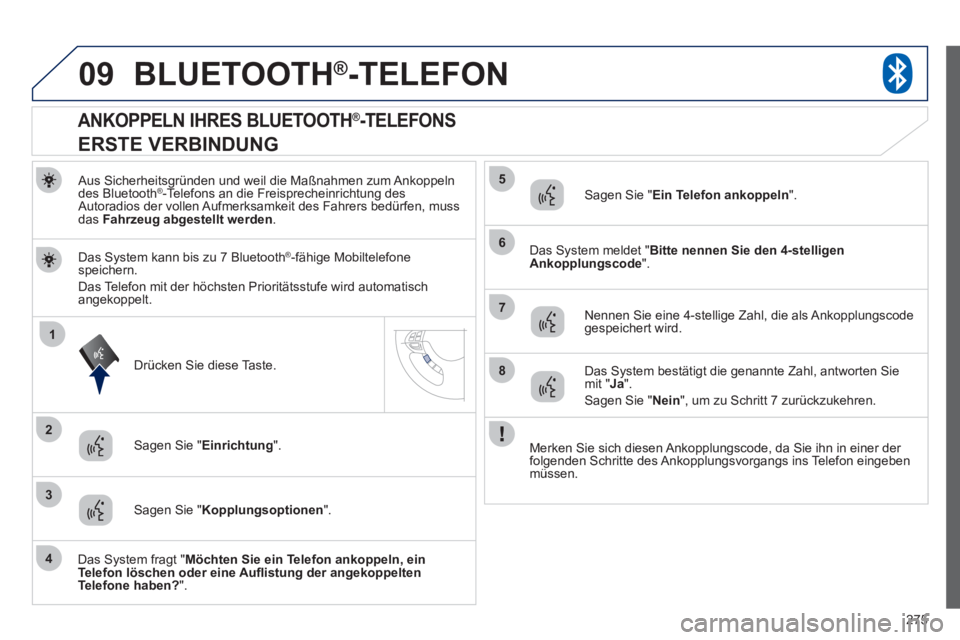 PEUGEOT 4008 2012  Betriebsanleitungen (in German) 275
09
1
3
6
8
2
5
7
4
BLUETOOTH®  -TELEFON®
   
Aus Sicherheitsgründen und weil die Maßnahmen zum Ankoppelndes Bluetooth®-Telefons an die Freisprecheinrichtung des ®
Autoradios der vollen Aufme