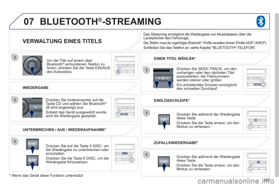 PEUGEOT 4008 2012 Betriebsanleitungen (in German) 307
07
1
1
1
1
1
1
Um die Titel auf einem über
Bluetooth® verbundenen Telefon zu hören, drücken Sie die Taste EIN/AUSdes Autoradios.
WIEDERGABE
VERWALTUNG EINES TITELS
UNTERBRE PEUGEOT 4008 2012 Betriebsanleitungen (in German) 307
07
1
1
1
1
1
1
Um die Titel auf einem über
Bluetooth® verbundenen Telefon zu hören, drücken Sie die Taste EIN/AUSdes Autoradios.
WIEDERGABE
VERWALTUNG EINES TITELS
UNTERBRE