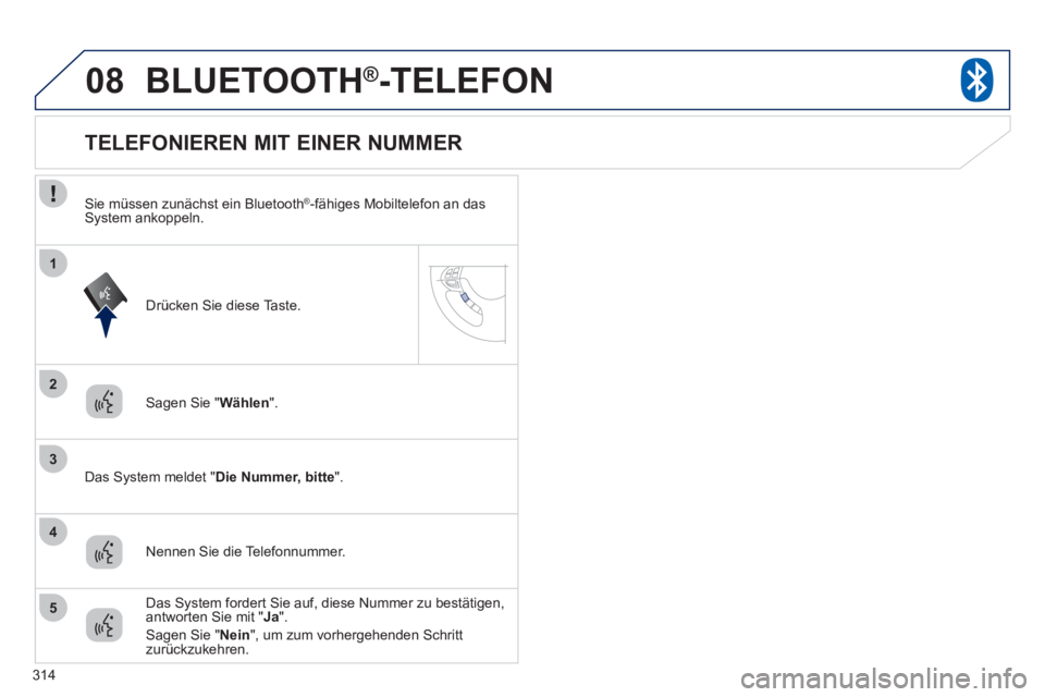 PEUGEOT 4008 2012  Betriebsanleitungen (in German) 314
08
2
3
1
4
5
BLUETOOTH®  -TELEFON®
Sagen Sie "Wählen".
   
Das 
System meldet " Die Nummer, bitte 
".  
 
 
 
 
 
 
 
 
 
 
 
 
 
 
 
 
 
 
 
 
 
 
TELEFONIEREN MIT EINER NUMMER 
Nennen Sie die