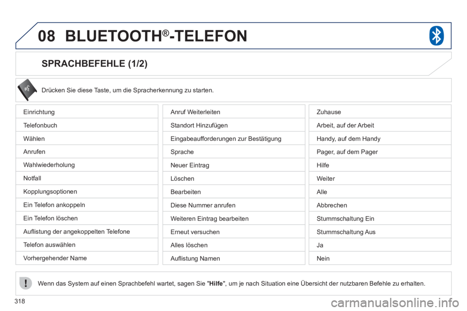 PEUGEOT 4008 2012  Betriebsanleitungen (in German) 318
08BLUETOOTH®  -TELEFON®
   
 
 
 
 
 
 
 
 
 
 
 
 
 
 
SPRACHBEFEHLE (1/2) 
Einrichtung 
T
elefonbuch
W
ählen
  Anr
ufen 
Wahlwiederholun
g 
N
otfall
Kopplungsoptionen
Ein Tele
fon ankoppeln 
