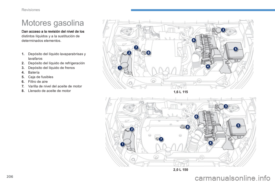 PEUGEOT 4008 2012  Manual del propietario (in Spanish) 206
Revisiones
distintos líquidos y a la sustitución de determinados elementos.
   
 
 
 
 
 
 
 
 
 
 
 
 
 
Motores gasolina 
1. 
  Depósito del líquido lavaparabrisas ylavafaros 2. 
  Depósito