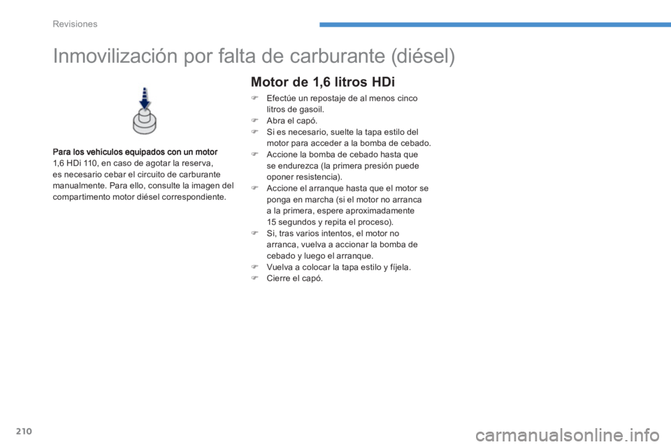 PEUGEOT 4008 2012  Manual del propietario (in Spanish) 210
Revisiones
   
 
 
 
 
 
 
 
 
 
 
Inmovilización por falta de carburante (diésel)  
1,6 HDi 110, en caso de agotar la reserva,es necesario cebar el circuito de carburantemanualmente. Para ello,