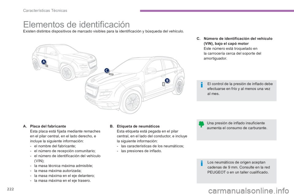 PEUGEOT 4008 2012  Manual del propietario (in Spanish) 222
Características Técnicas
   
 
 
 
 
 
 
 
 
 
 
 
 
 
 
 
 
 
 
 
Elementos de identificación Existen distintos dispositivos de marcado visibles para la identificación y búsqueda del vehícu
