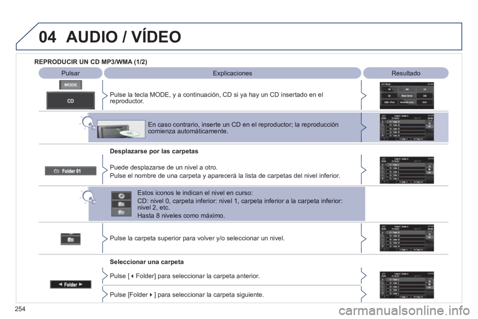 PEUGEOT 4008 2012  Manual del propietario (in Spanish) 254
04AUDIO / VÍDEO
   
 
REPRODUCIR UN CD MP3/WMA (1/2) 
 
 
 
Pulsar  ExplicacionesResultado
Pulse la tecla MODE, y a continuación, CD si ya hay un CD insertado en el reproductor.
Des
plazarse por