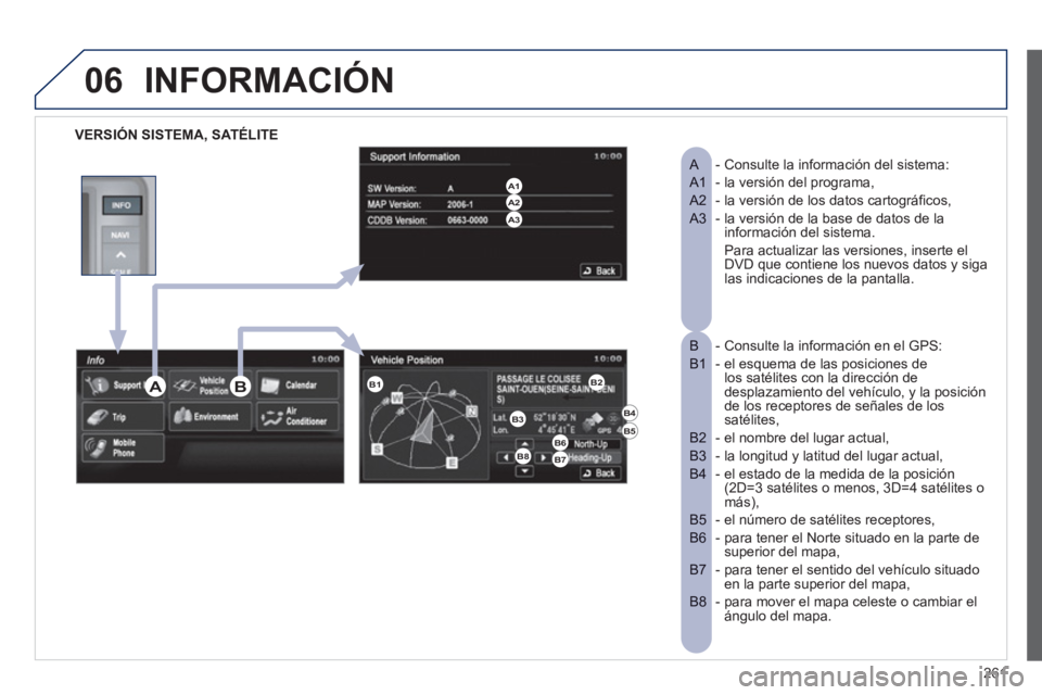 PEUGEOT 4008 2012  Manual del propietario (in Spanish) 261
06INFORMACIÓN
VERSIÓN SISTEMA, SATÉLITE
- Consulte la información del sistema:    
A 
- la versión del programa,  A1  
- la versión de los datos cartográficos,   A2  
-  la versión de la b