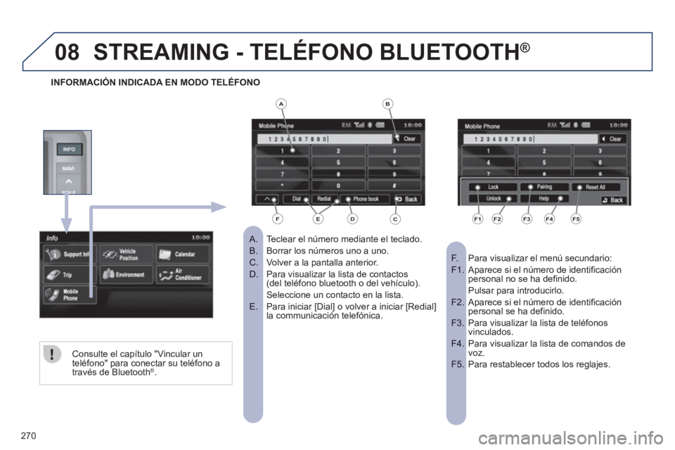 PEUGEOT 4008 2012  Manual del propietario (in Spanish) 270
08STREAMING - TELÉFONO BLUETOOTH ®
Teclear el número mediante el teclado.   
 
 
A.  
Borrar los números uno a uno. B.  
Volver a la pantalla anterior.C.  
Para visualizar la lista de contacto