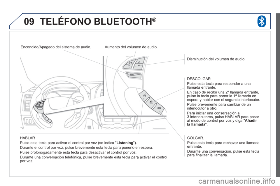 PEUGEOT 4008 2012  Manual del propietario (in Spanish) 271
09TELÉFONO BLUETOOTH® 
   HABLAR
 
Pulse esta tecla para activar el control por voz (se indica " Listening"). 
  Durante el control por voz, pulse brevemente esta tecla para ponerlo en espera. 
