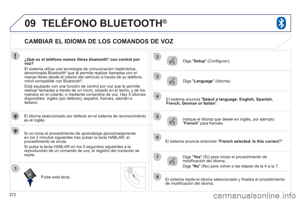 PEUGEOT 4008 2012  Manual del propietario (in Spanish) 272
1
2
3
09
4
5
6
7
8
   
 
 
 
 
 
 
 
 
 
 
 
 
 
CAMBIAR EL IDIOMA DE LOS COMANDOS DE VOZ 
TELÉFONO BLUETOOTH® 
 
 
El idioma seleccionado por defecto en el sistema de reconocimiento es el ingl