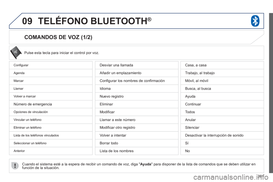 PEUGEOT 4008 2012  Manual del propietario (in Spanish) 281
09TELÉFONO BLUETOOTH® 
   
 
 
 
 
 
 
 
 
 
 
 
 
 
 
COMANDOS DE VOZ (1/2) 
Configurar 
  A
genda
M
arcar 
Llamar 
V
olver a marcar 
Número de emergencia
Opciones de vinculación
Vin
cular un