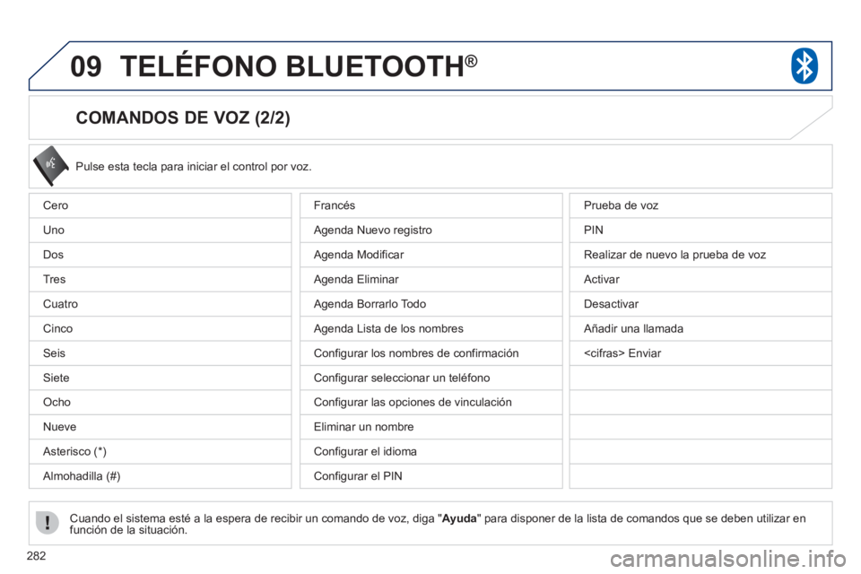 PEUGEOT 4008 2012  Manual del propietario (in Spanish) 282
09TELÉFONO BLUETOOTH® 
   
COMANDOS DE VOZ (2/2) 
 
Pulse esta tecla para iniciar el control por voz .
Cuando el sistema esté a la espera de recibir un comando de voz, diga "Ayuda" para dispone