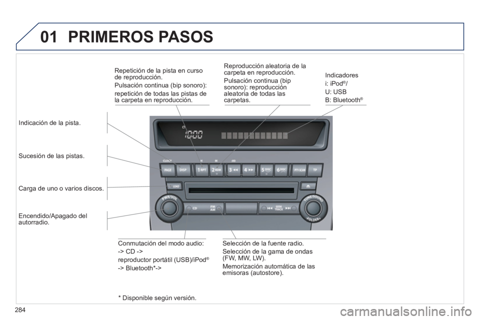 PEUGEOT 4008 2012  Manual del propietario (in Spanish) 284
01  PRIMEROS PASOS
Indicación de la pista.  
Sucesión de las pistas.  
Indicadores
i: iPod® 
/ ®
U: USB
B: Bl
uetooth ®
   
Reproducción aleatoria de lacarpeta en reproducción.
  Pulsación