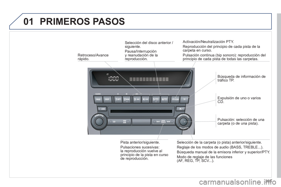 PEUGEOT 4008 2012  Manual del propietario (in Spanish) 285
01  PRIMEROS PASOS
 
 
Retroceso/Avance
rápido.   
A
ctivación/Neutralización PTY.
Re
producción del principio de cada pista de lacarpeta en curso. 
Pulsación continua 
(bip sonoro): reproduc