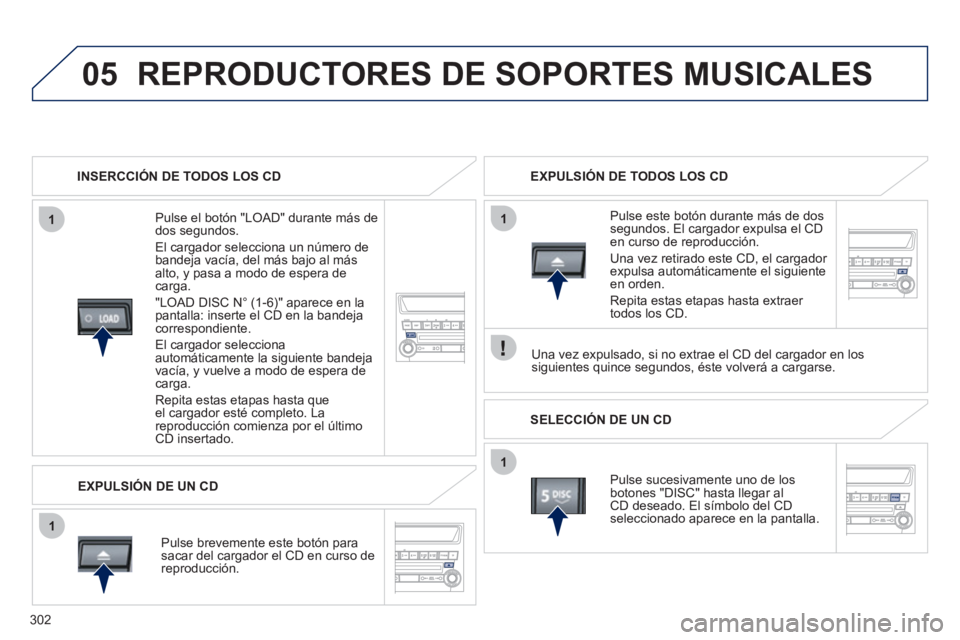 PEUGEOT 4008 2012  Manual del propietario (in Spanish) 302
05
1
1
1
1
REPRODUCTORES DE SOPORTES MUSICALES
INSERCCIÓN DE TODOS LOS CD  
   
P
ulse el botón "LOAD" durante más dedos segundos.
  El car
gador selecciona un número de
bandeja vacía, del m