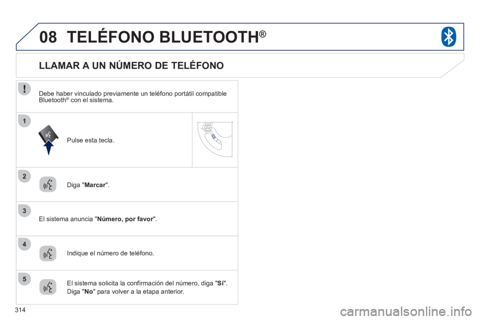 PEUGEOT 4008 2012  Manual del propietario (in Spanish) 314
08
2
3
1
4
5
TELÉFONO BLUETOOTH®
Diga "Marcar".r
   
El sistema anuncia "Número, por favor".  r
 
 
 
 
 
 
 
 
 
 
 
 
 
 
 
 
 
 
 
 
 
 
LLAMAR A UN NÚMERO DE TELÉFONO 
Indique el número 