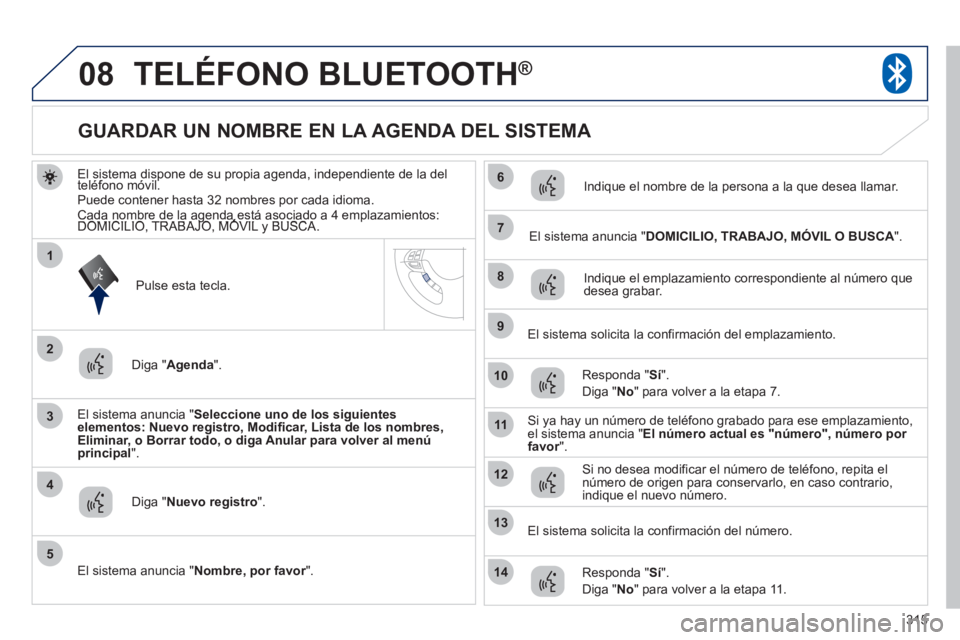 PEUGEOT 4008 2012  Manual del propietario (in Spanish) 315
08
3
4
7
8
9
10
11
1
2
5
6
12
14
13
TELÉFONO BLUETOOTH®
El sistema dispone de su propia agenda, independiente de la del teléfono móvil.p
Puede contener hasta 32 nombres por cada idioma.Cada no