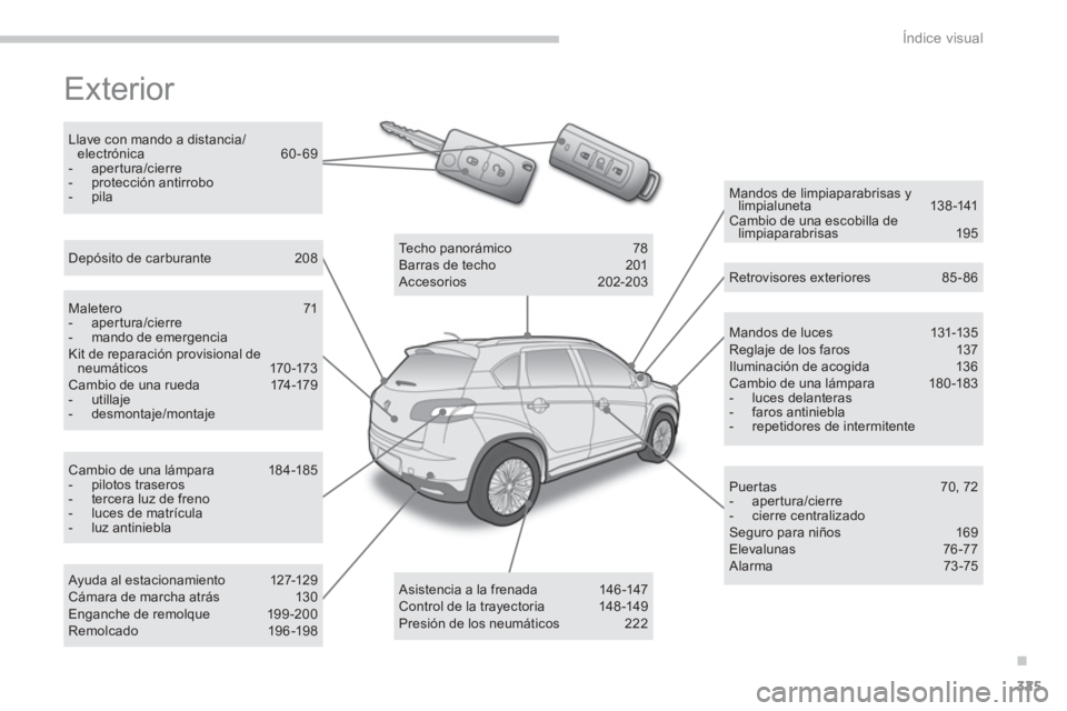 PEUGEOT 4008 2012  Manual del propietario (in Spanish) .
325
Índice visual
  Exterior  
Mandos de luces  131-135 Reglaje de los faros 137 Iluminación de acogida 136 Cambio de una lámpara  180 -183 -  luces delanteras -  faros antiniebla -  repetidores 