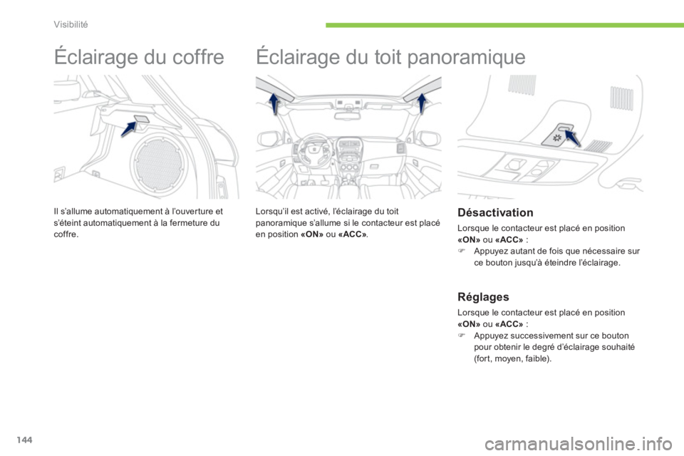 PEUGEOT 4008 2012  Manuel du propriétaire (in French) 144
Visibilité
   
 
 
 
 
Éclairage du coffre 
Il s’allume automatiquement à l’ouverture et s’éteint automatiquement à la fermeture ducoffre. 
 
 
 
 
 
 
Éclairage du toit panoramique  
