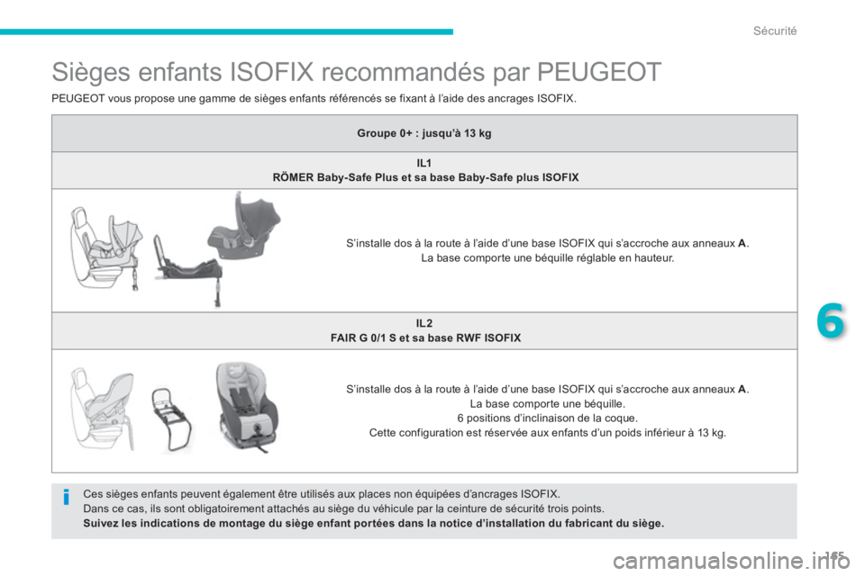 PEUGEOT 4008 2012  Manuel du propriétaire (in French) 165
6
Sécurité
   
 
 
 
 
 
 
 
 
 
 
 
 
 
 
 
Sièges enfants ISOFIX recommandés par PEUGEOT 
 
Ces sièges enfants peuvent également être utilisés aux places non équipées d’ancrages ISOF