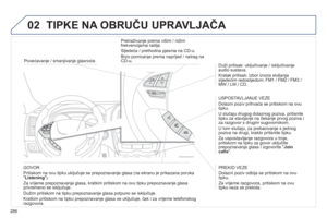 Page 288