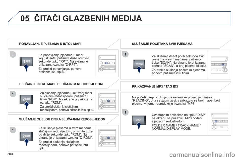 PEUGEOT 4008 2012  Upute Za Rukovanje (in Croatian) 300
05
1
1
1
1
1
ČITAČI GLAZBENIH MEDIJA 
PONAVLJANJE PJESAMA U ISTOJ MAPI
   
Za ponavl
janje pjesama u mapi 
koju slušate, pritisnite duže od dvijesekunde tipku "RPT". Na ekranu jeprikazana ozna