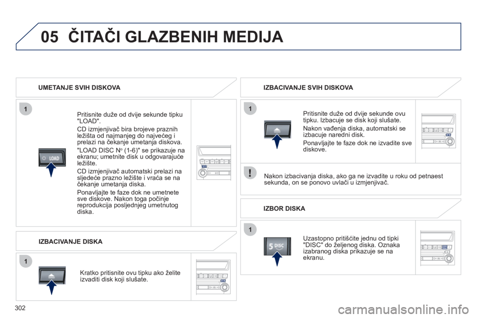 PEUGEOT 4008 2012  Upute Za Rukovanje (in Croatian) 302
05
1
1
1
1
ČITAČI GLAZBENIH MEDIJA 
UMETANJE SVIH DISKOVA 
 
   
Pritisnite du
že od dvije sekunde tipku
"LOAD". 
  CD izm
jenjivač bira brojeve praznih 
ležišta od najmanjeg do najvećeg ip