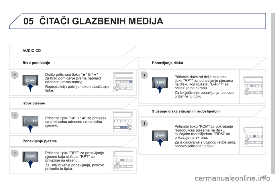 PEUGEOT 4008 2012  Upute Za Rukovanje (in Croatian) 303
05
11
1
1
1
ČITAČI GLAZBENIH MEDIJA 
 Ponavljanje diska  
   
Pritisnite duže od dvi
je sekunde
tipku "RPT" za ponavljanje pjesamana disku koji slušate. "D-RPT" seprikazuje na ekranu. 
  Za is
