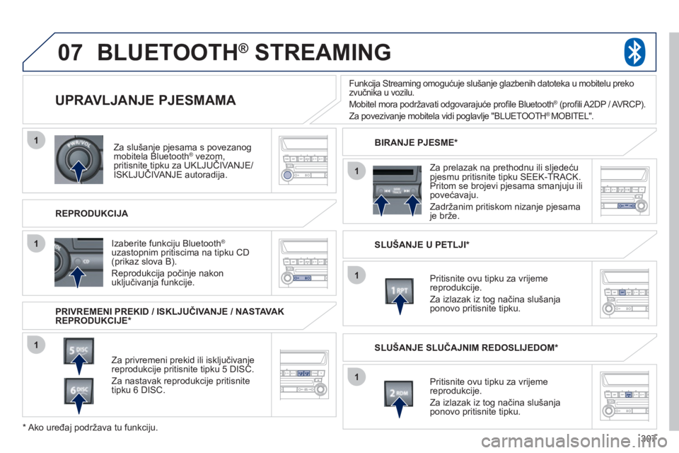 PEUGEOT 4008 2012  Upute Za Rukovanje (in Croatian) 307
07
1
1
1
1
1
1
Za slušanje pjesama s povezanogmobitela Bluetooth ®vezom, pritisnite tipku za UKLJUČIVANJE/,
ISKLJUČIVANJE autoradija.pp
REPRODUKCIJA   
 
 
 
 
 
 
UPRAVLJANJE PJESMAMA 
PRIVRE