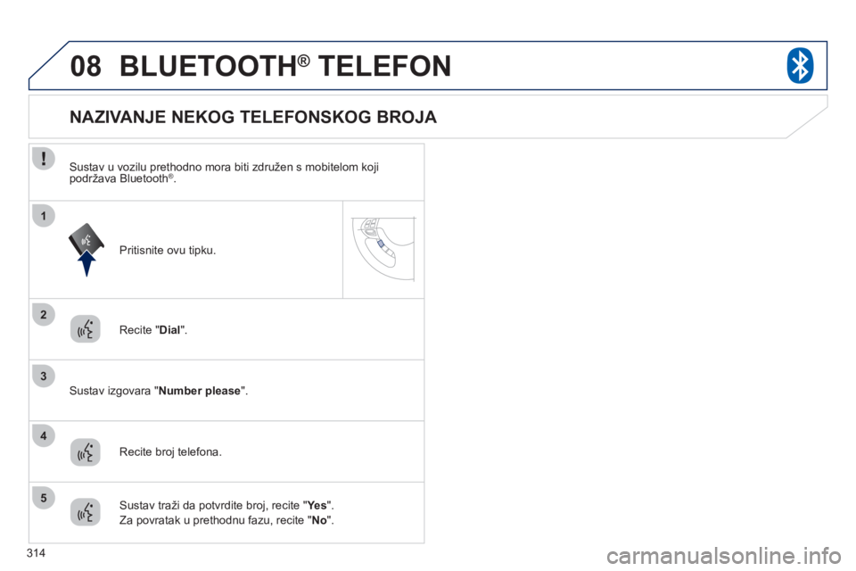 PEUGEOT 4008 2012  Upute Za Rukovanje (in Croatian) 314
08
2
3
1
4
5
BLUETOOTH®   TELEFON®
Recite " Dial ".  
   
Sustav izgovara "Number please".
 
 
 
 
 
 
 
 
 
 
 
 
 
 
 
 
 
 
 
 
 
 
NAZIVANJE NEKOG TELEFONSKOG BROJA 
Recite broj telefona.  

