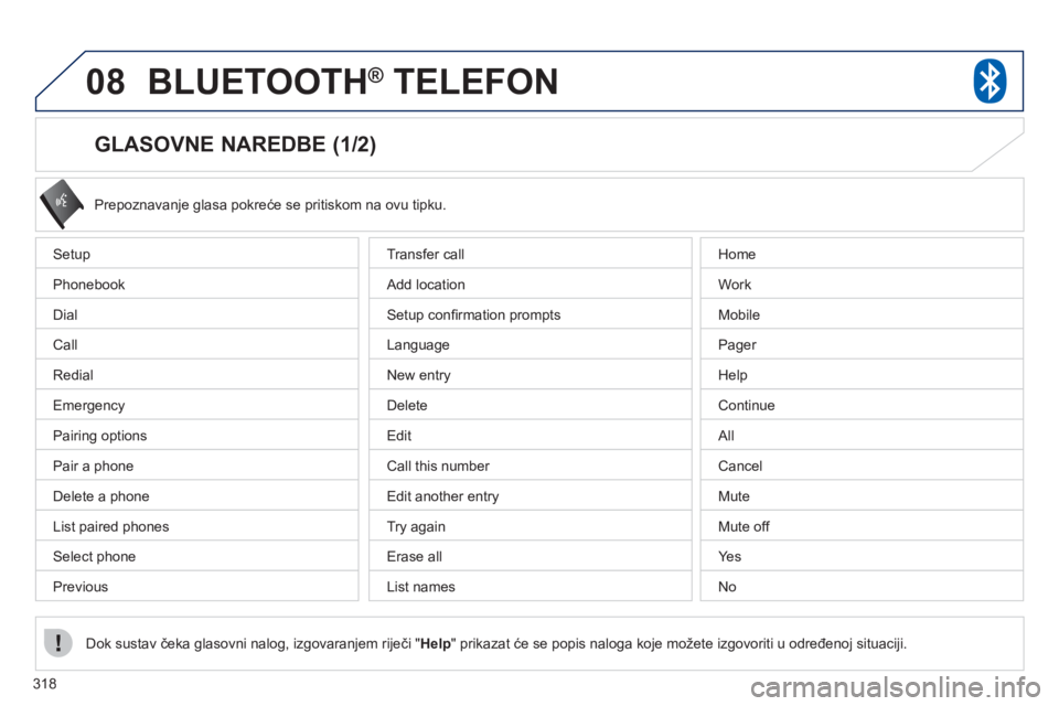 PEUGEOT 4008 2012  Upute Za Rukovanje (in Croatian) 318
08BLUETOOTH®   TELEFON®
   
 
 
 
 
 
 
 
 
 
 
 
 
 
 
GLASOVNE NAREDBE (1/2) 
Setup 
Ph
onebook
Di
al 
Call 
Redial 
Emer
gency
Pairing options 
Pair a phone
Delete a phone
List paired phones 