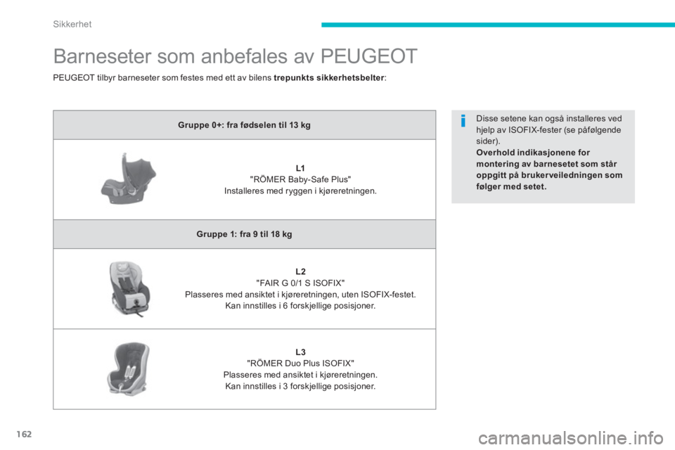 PEUGEOT 4008 2012  Instruksjoner for bruk (in Norwegian) 162
Sikkerhet
   
 
 
 
 
Barneseter som anbefales av PEUGEOT 
Gruppe 0+: fra fødselen til 13 kg
L1"RÖMER Baby-Safe Plus" Installeres med ryggen i kjøreretningen.
Gruppe 1: fra 9 til18 kg
L2"FAIR G