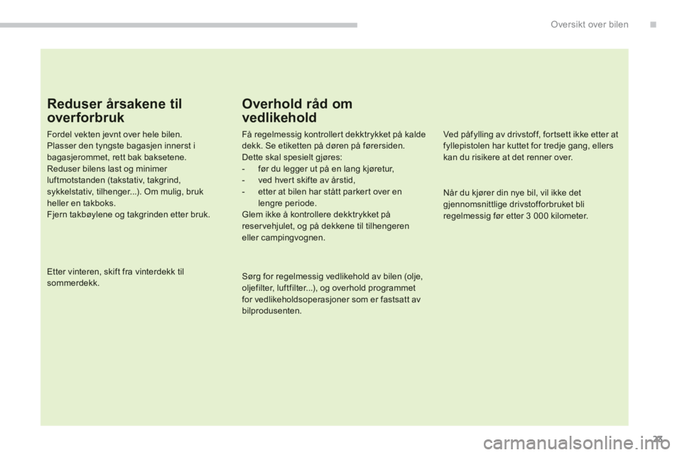PEUGEOT 4008 2012 Instruksjoner for bruk (in Norwegian) .
23
Oversikt over bilen
Reduser årsakene til
over forbruk
Fordel vekten jevnt over hele bilen. Plasser den tyngste bagasjen innerst i bagasjerommet, rett bak baksetene.Reduser bilens last og minime PEUGEOT 4008 2012 Instruksjoner for bruk (in Norwegian) .
23
Oversikt over bilen
Reduser årsakene til
over forbruk
Fordel vekten jevnt over hele bilen. Plasser den tyngste bagasjen innerst i bagasjerommet, rett bak baksetene.Reduser bilens last og minime