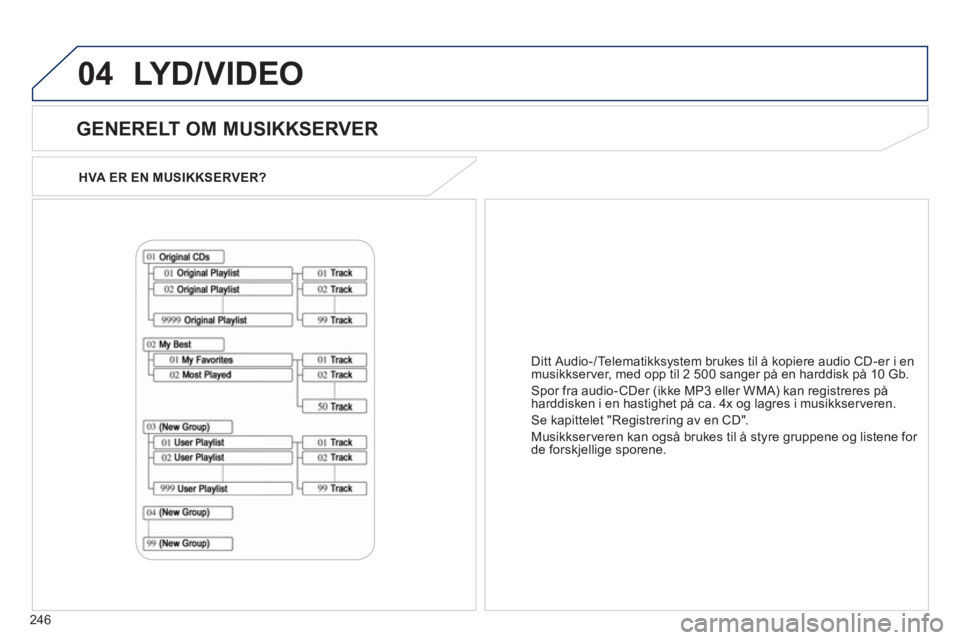 PEUGEOT 4008 2012  Instruksjoner for bruk (in Norwegian) 246
04
HVA ER EN MUSIKKSERVER?
GENERELT OM MUSIKKSERVER 
  LY D / V I D E O  
Ditt Audio-/Telematikksystem brukes til å kopiere audio CD-er i en
musikkserver, med opp til 2 500 sanger på en harddisk
