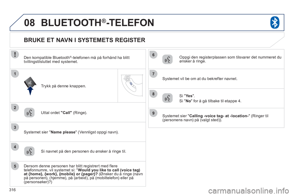 PEUGEOT 4008 2012  Instruksjoner for bruk (in Norwegian) 316
08
2
3
1
4
6
5
7
8
9
BLUETOOTH®-TELEFON 
Uttal ordet "Call" 
 (Ringe).  
   
Systemet sier "Name please 
" (Vennligst oppgi navn).
 
 
 
 
 
 
 
 
 
 
 
 
 
 
 
 
BRUKE ET NAVN I SYSTEMETS REGIST