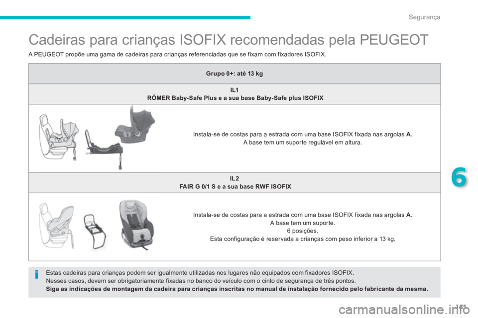 PEUGEOT 4008 2012  Manual de utilização (in Portuguese) 165
6
Segurança
   
 
 
 
 
 
 
 
 
 
 
 
 
 
 
 
Cadeiras para crianças ISOFIX recomendadas pela PEUGEOT 
 
Estas cadeiras para crianças podem ser igualmente utilizadas nos lugares não equipados 