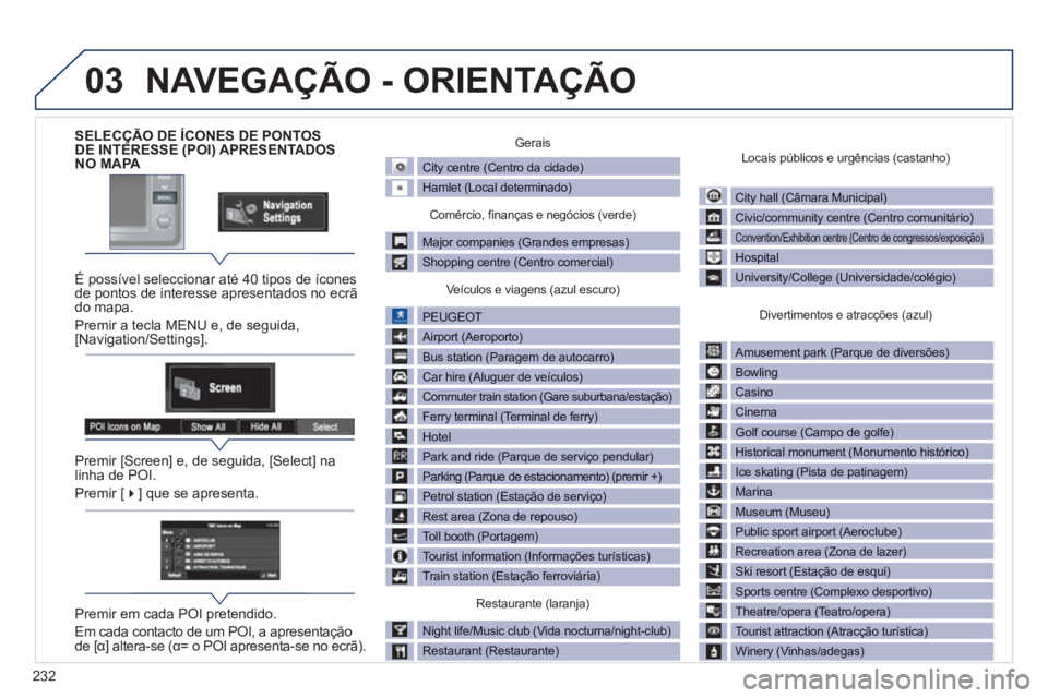 PEUGEOT 4008 2012  Manual de utilização (in Portuguese) 232
03
SELECÇÃO DE ÍCONES DE PONTOS DE INTERESSE (POI) APRESENTADOS 
NO MAPA   
   
É possível seleccionar até 40 tipos de ícones 
de pontos de interesse apresentados no ecrã 
do mapa. 
  Prem