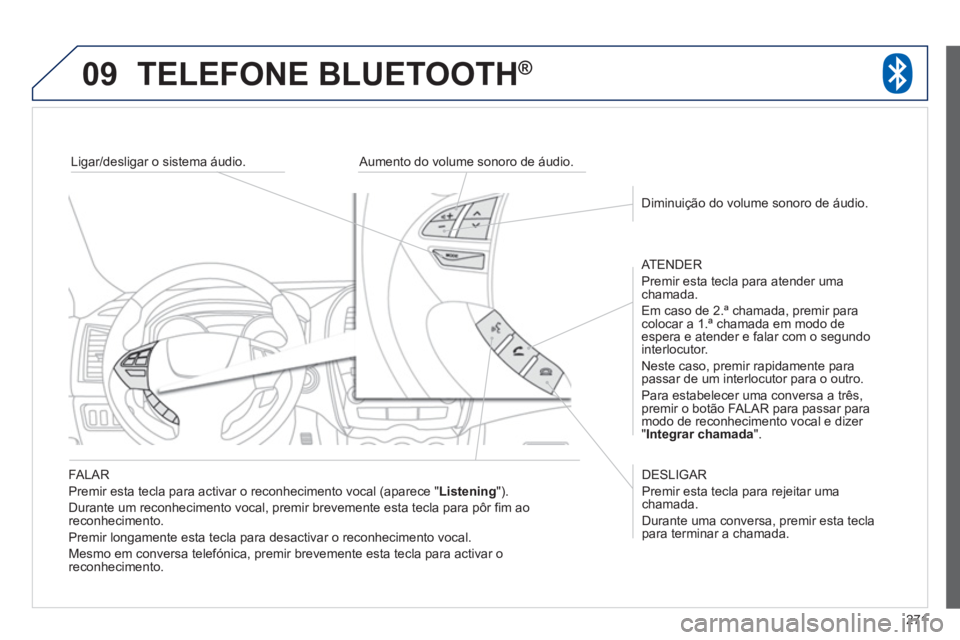 PEUGEOT 4008 2012  Manual de utilização (in Portuguese) 271
09TELEFONE BLUETOOTH®
   FALAR
 
Premir esta tecla para activar o reconhecimento vocal (aparece "Listening").
  Durante um reconhecimento vocal, premir brevemente esta tecla para pôr 
fim ao 
re