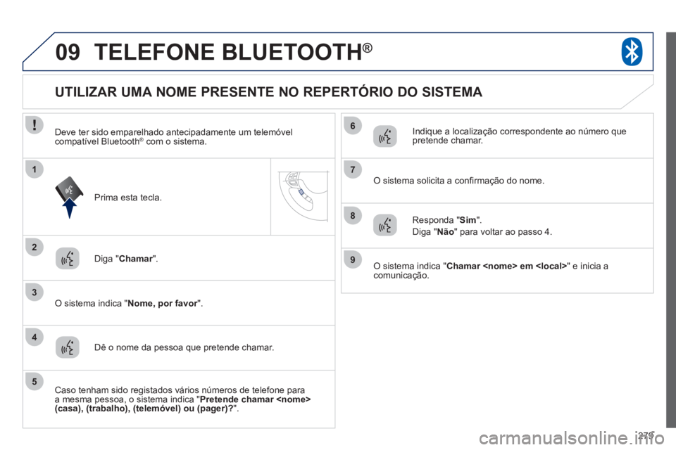 PEUGEOT 4008 2012  Manual de utilização (in Portuguese) 279
09
2
3
1
4
6
5
7
8
9
TELEFONE BLUETOOTH®
Diga "Chamar".  r
 
 O sistema indica "Nome, por favor".  r
 
 
 
 
 
 
 
 
 
 
 
 
 
 
 
 
UTILIZAR UMA NOME PRESENTE NO REPERTÓRIO DO SISTEMA 
Dê o no