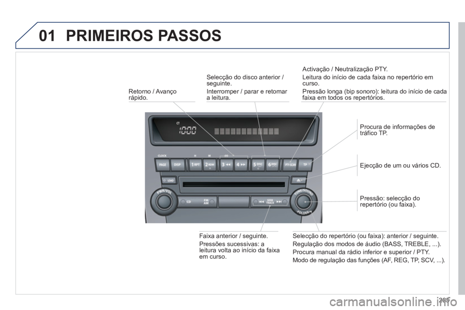 PEUGEOT 4008 2012  Manual de utilização (in Portuguese) 285
01  PRIMEIROS PASSOS 
 
 
Retorno / Avanço
rápido.   
Activação 
/ Neutralização PTY.
Leitura do início de cada faixa no re
pertório em curso.
Pressão lon
ga (bip sonoro): leitura do iní