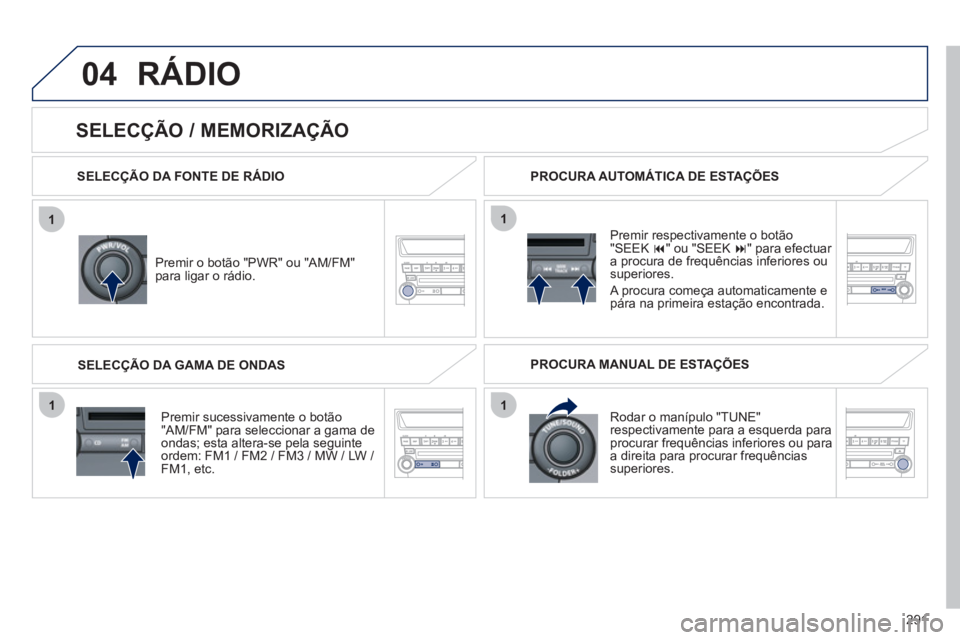 PEUGEOT 4008 2012  Manual de utilização (in Portuguese) 291
04
1
11
1
RÁDIO
SELECÇÃO DA FONTE DE RÁDIO
   
Premir o botão "PWR" ou "AM
/FM"para ligar o rádio.  
   
Pr
emir sucessivamente o botão"AM/FM" para seleccionar a gama de
ondas; esta altera-