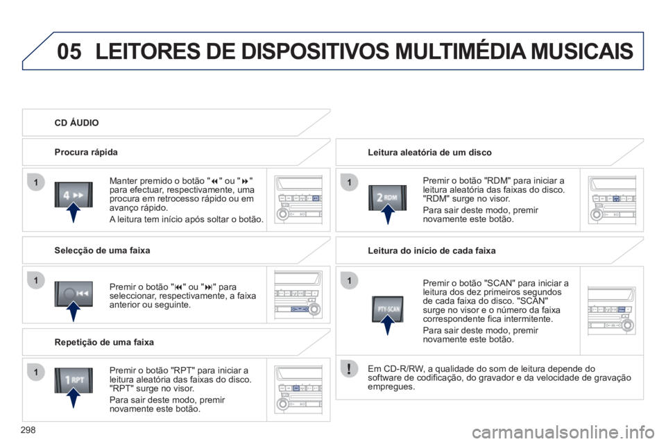 PEUGEOT 4008 2012  Manual de utilização (in Portuguese) 298
05
11
1
1
1
LEITORES DE DISPOSITIVOS MULTIMÉDIA MUSICAIS 
  Leitura aleatória de um disco  
   
Premir o botão "RDM" 
para iniciar aleitura aleatória das faixas do disco. "RDM" surge no visor.