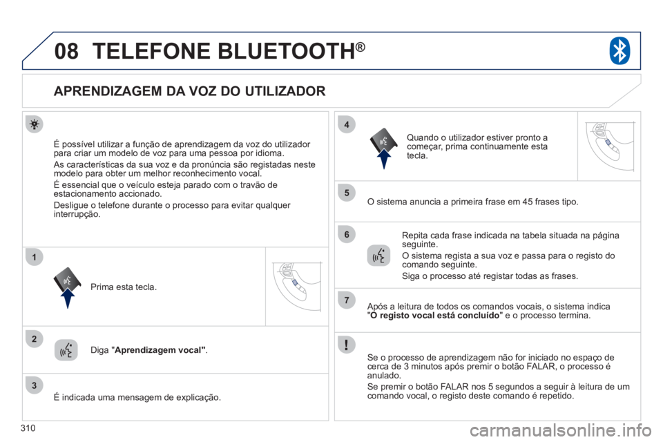 PEUGEOT 4008 2012 Manual de utilização (in Portuguese) 310
08
2
3
1
4
5
6
7
TELEFONE BLUETOOTH®
APRENDIZAGEM DA VOZ DO UTILIZADOR
É possível utilizar a função de aprendizagem da voz do utilizador
para criar um PEUGEOT 4008 2012 Manual de utilização (in Portuguese) 310
08
2
3
1
4
5
6
7
TELEFONE BLUETOOTH®
APRENDIZAGEM DA VOZ DO UTILIZADOR
É possível utilizar a função de aprendizagem da voz do utilizador
para criar um