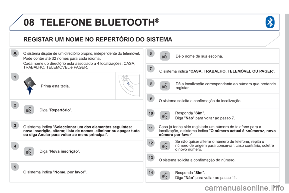 PEUGEOT 4008 2012 Manual de utilização (in Portuguese) 315
08
3
4
7
8
9
10
11
1
2
5
6
12
14
13
TELEFONE BLUETOOTH®
O sistema dispõe de um directório próprio, independente do telemóvel.
Pode conter até 32 nomes para cada idioma.
Cada nome do direct PEUGEOT 4008 2012 Manual de utilização (in Portuguese) 315
08
3
4
7
8
9
10
11
1
2
5
6
12
14
13
TELEFONE BLUETOOTH®
O sistema dispõe de um directório próprio, independente do telemóvel.
Pode conter até 32 nomes para cada idioma.
Cada nome do direct