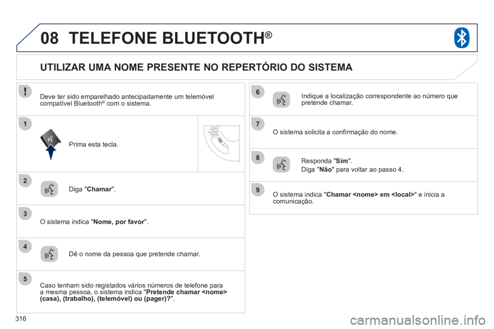 PEUGEOT 4008 2012  Manual de utilização (in Portuguese) 316
08
2
3
1
4
6
5
7
8
9
TELEFONE BLUETOOTH®
Diga "Chamar".  r
 
 O sistema indica "Nome, por favor".  r
 
 
 
 
 
 
 
 
 
 
 
 
 
 
 
 
UTILIZAR UMA NOME PRESENTE NO REPERTÓRIO DO SISTEMA 
Dê o no