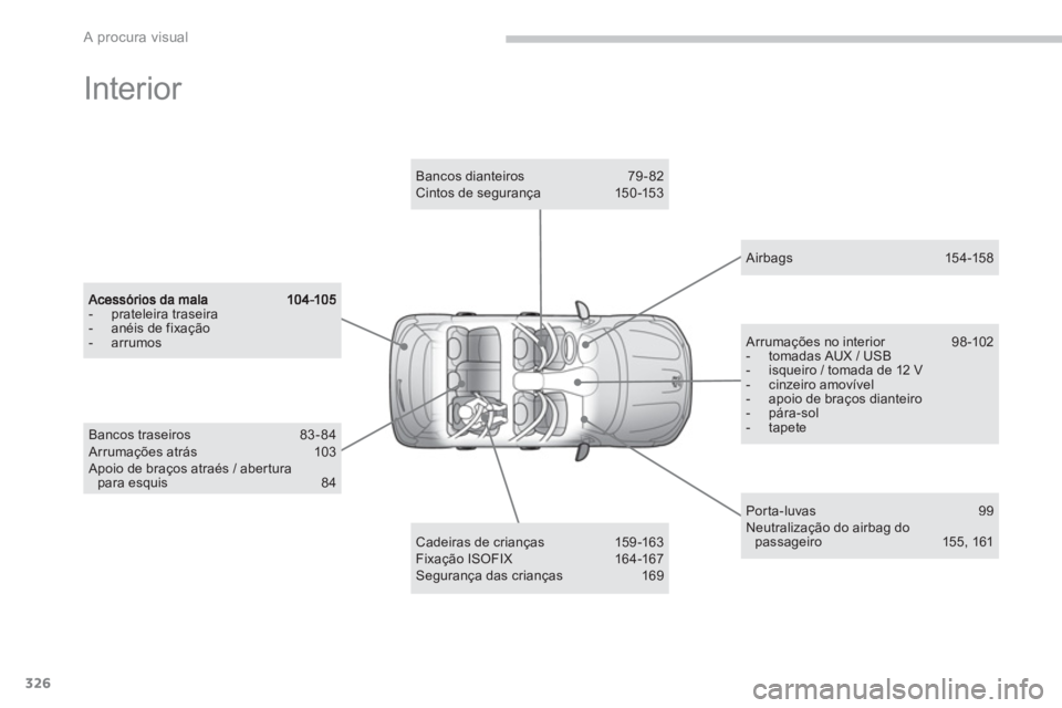 PEUGEOT 4008 2012  Manual de utilização (in Portuguese) 326
A procura visual
  Interior  
-  prateleira traseira-  anéis de fixação-  arrumos
Cadeiras de crianças  159 -163 Fixação ISOFIX 16 4 -167 Segurança das crianças  169  
Bancos dianteiros  7