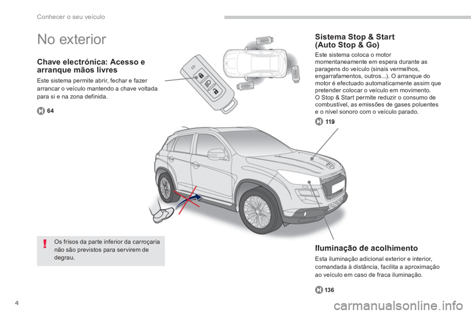 PEUGEOT 4008 2012  Manual de utilização (in Portuguese) 4
Conhecer o seu veículo
Chave electrónica: Acesso e arranque mãos livres
Este sistema permite abrir, fechar e fazer arrancar o veículo mantendo a chave voltada para si e na zona definida.
6
4
   