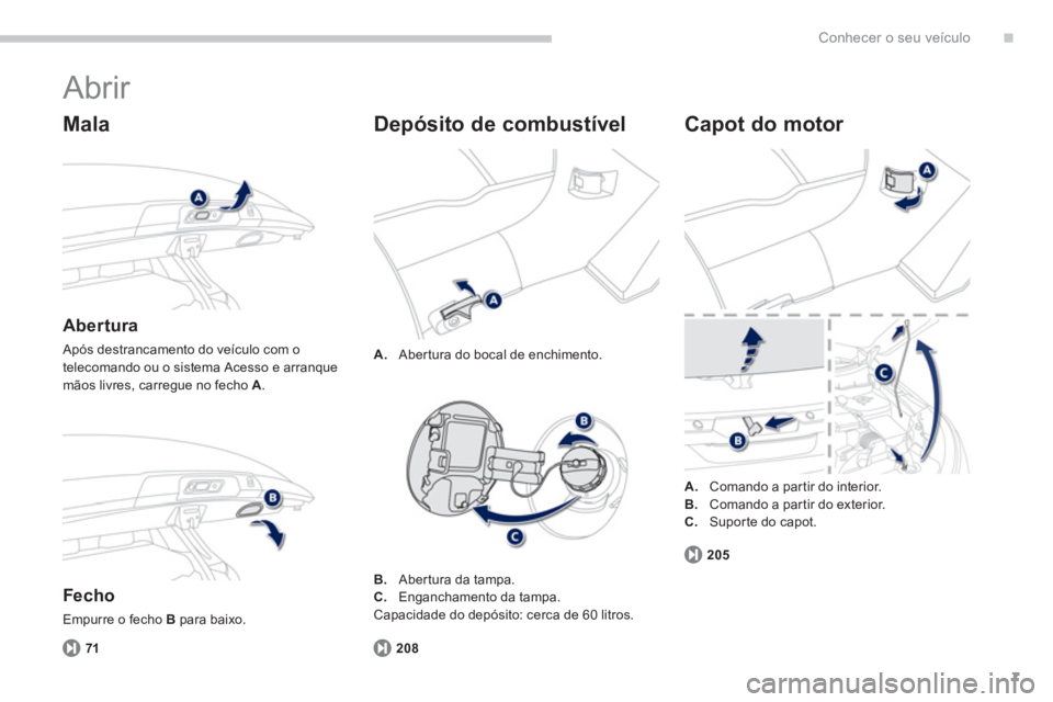PEUGEOT 4008 2012  Manual de utilização (in Portuguese) .
7
Conhecer o seu veículo
  Abrir 
 
 
Mala
 
 
Abertura
 Após destrancamento do veículo com o
telecomando ou o sistema Acesso e arranque
mãos livres, carregue no fecho  A.
   
Fecho
 
Empurre o 
